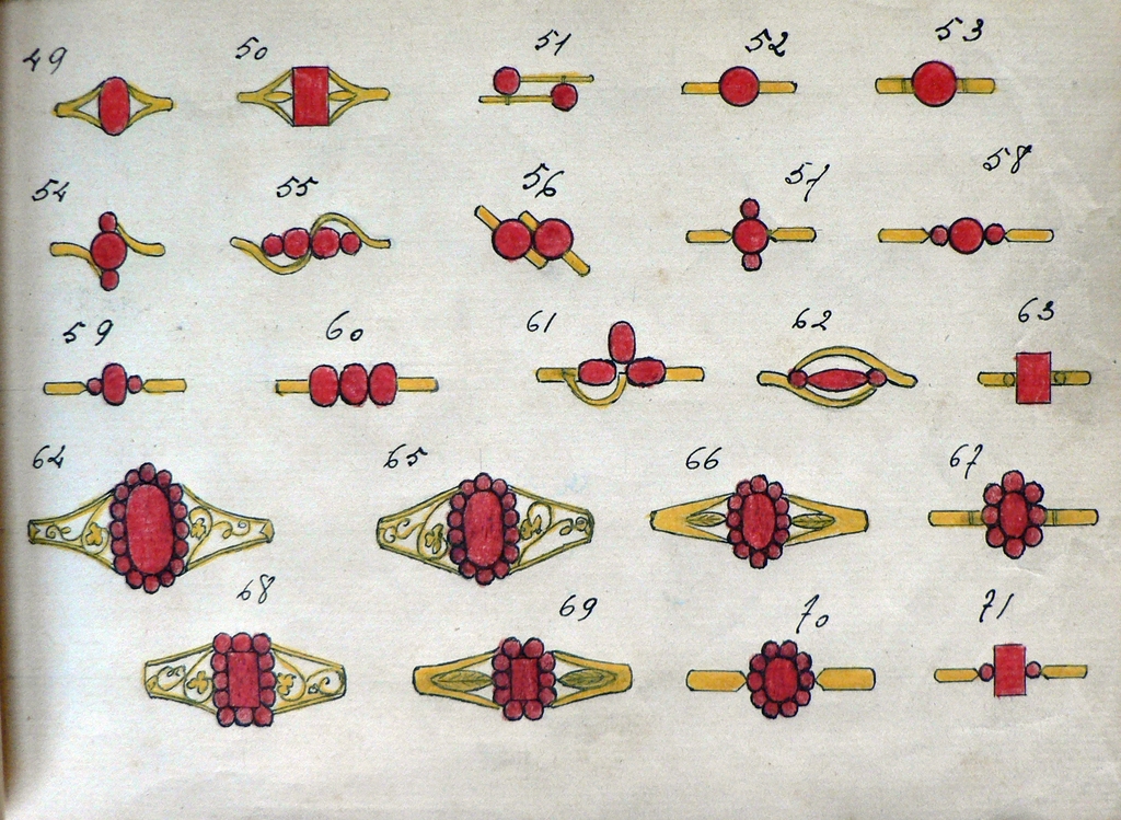 Bague marguerite
