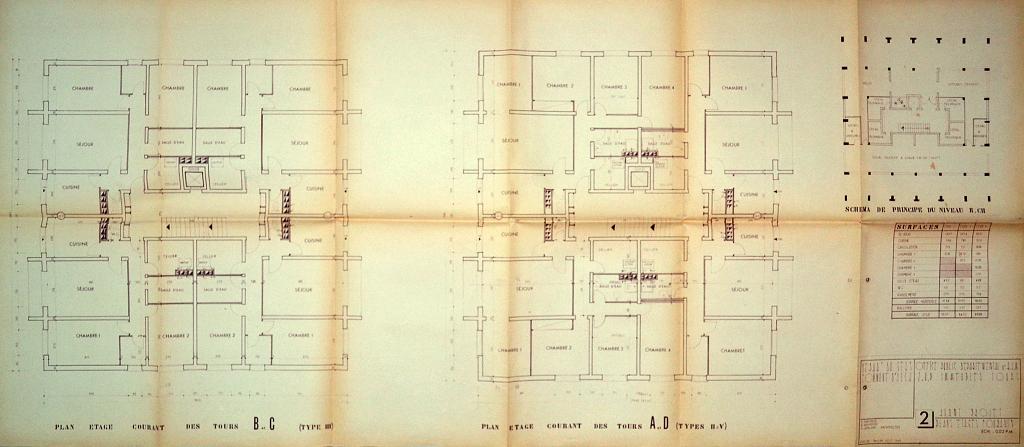 ensemble de 308 logements