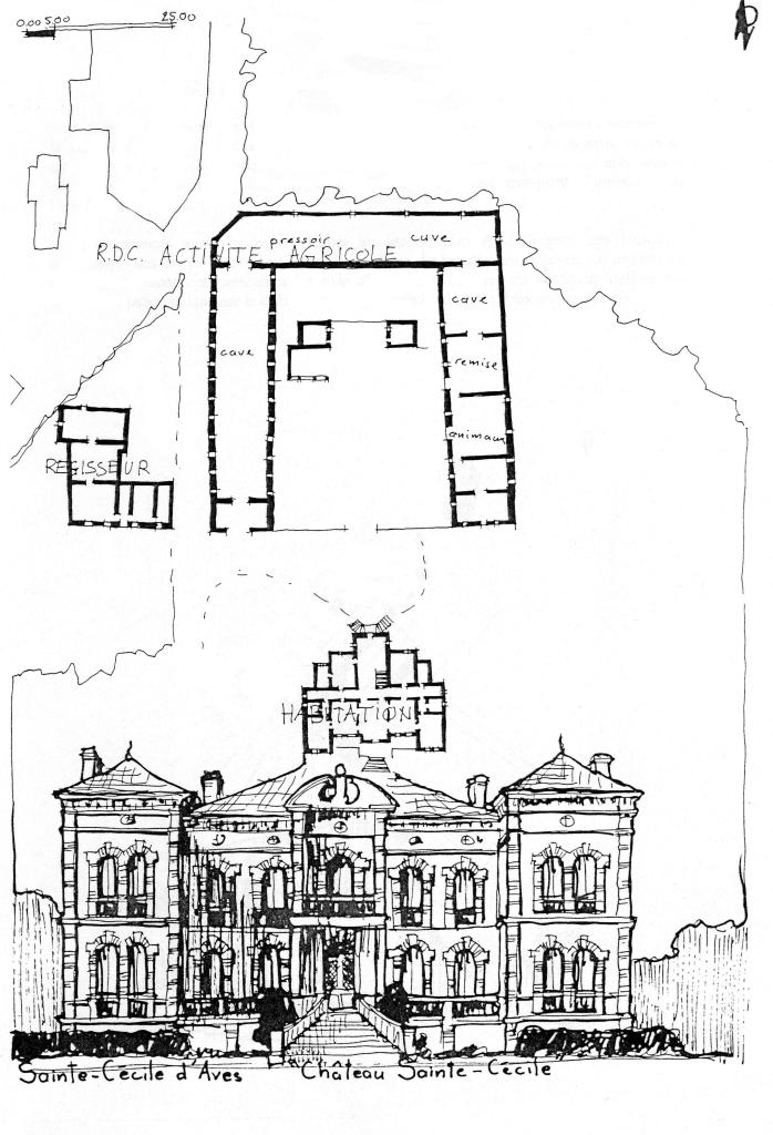 château viticole